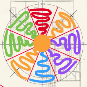 Fengshui sisustuksessa