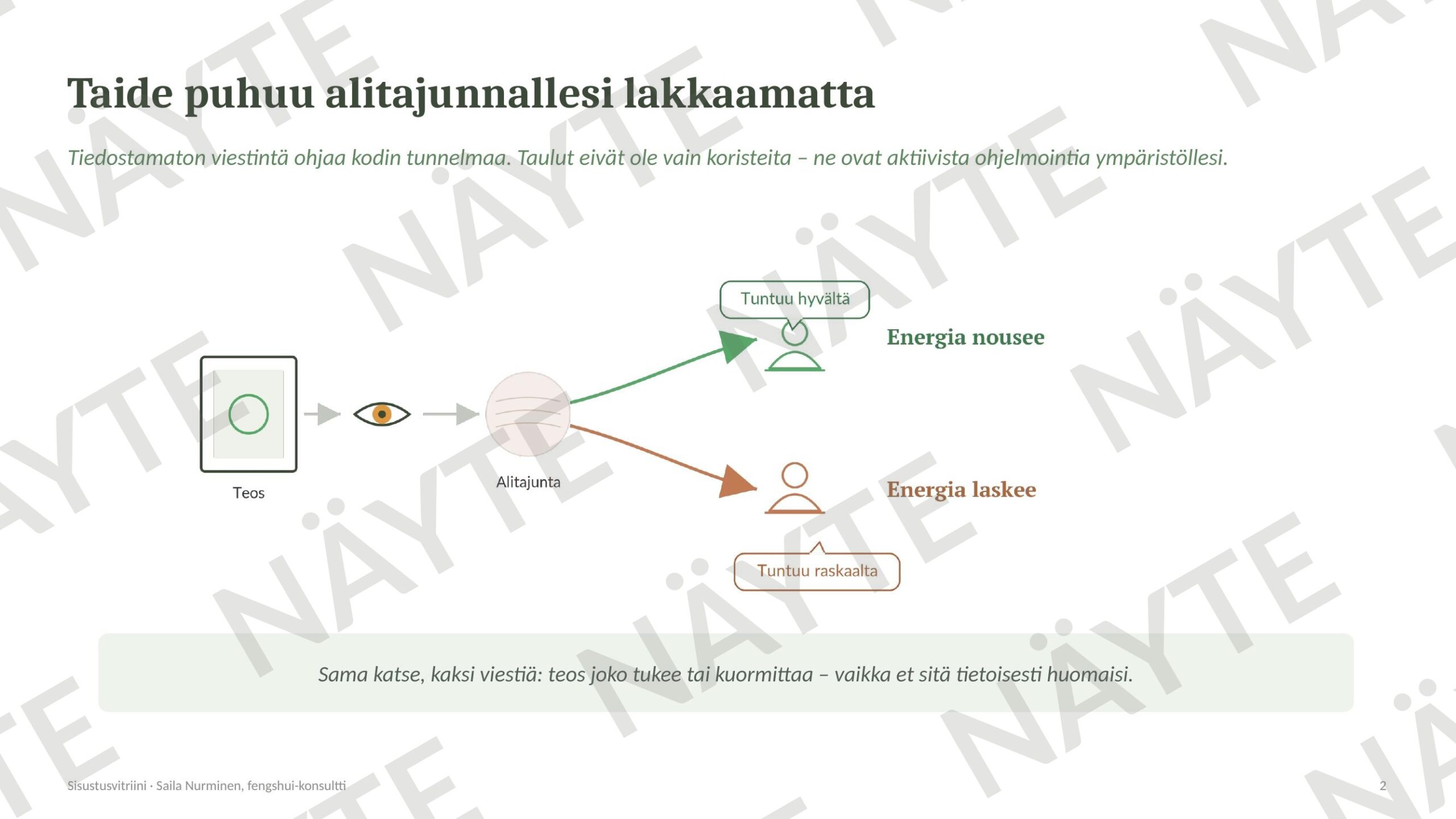 Fengshui ja taide – näin valitset ja sijoitat taulut - Image 2