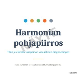 Fengshui-opas Harmonian pohjapiirros – kansi, tilan ja elämän tasapainon diagnoosiopas