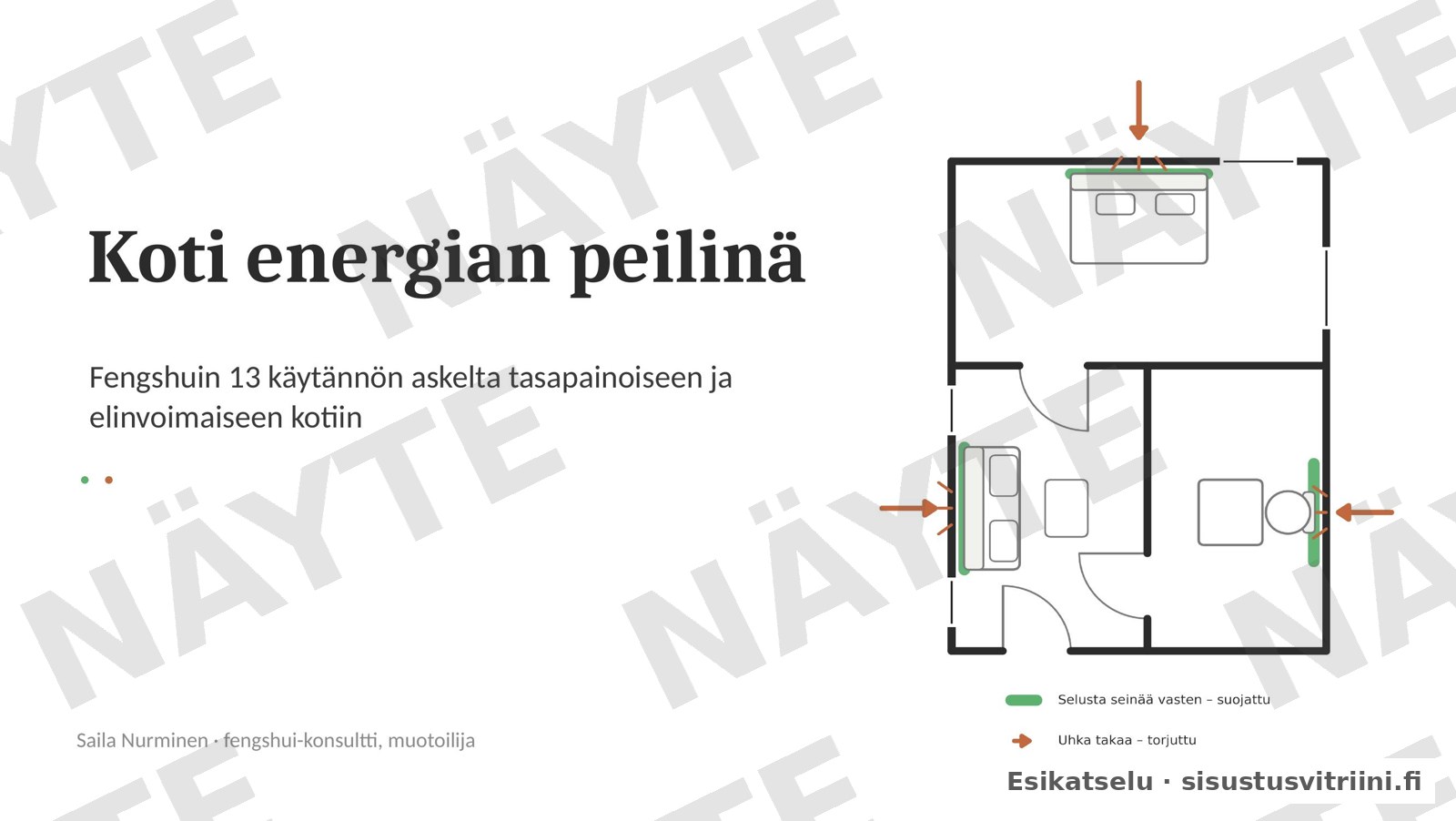 Fengshui ja kodin energia – tunnista ja avaa tukokset - Image 2