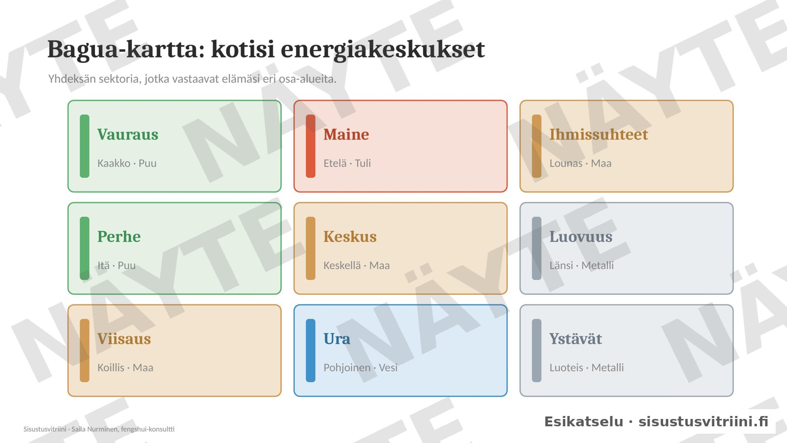 Fengshui-oppaat – koko sarja, 12 opasta kotiin - Image 5